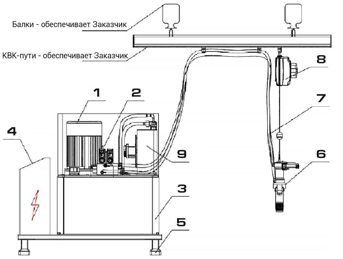Общий вид оборудования для отделения литниково питающих систем РУСЛИТТЕХ